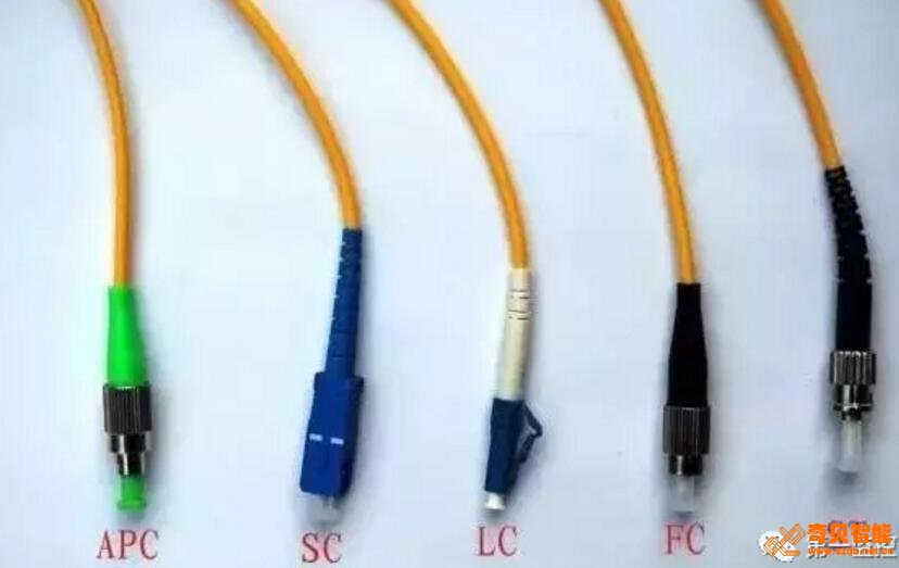 監控安裝為什么要用光纖?