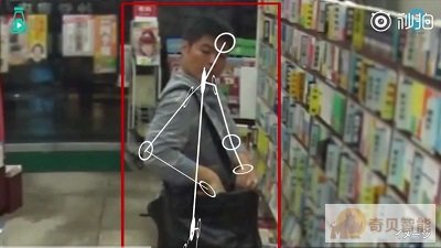 視頻識別監控小偷肢體語言