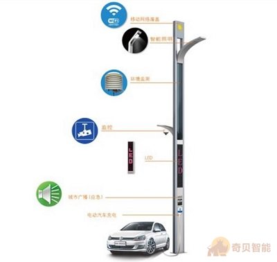 智能桿安裝示意圖