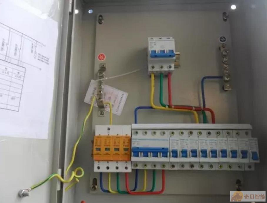 弱電箱安裝前的規劃和準備工作
